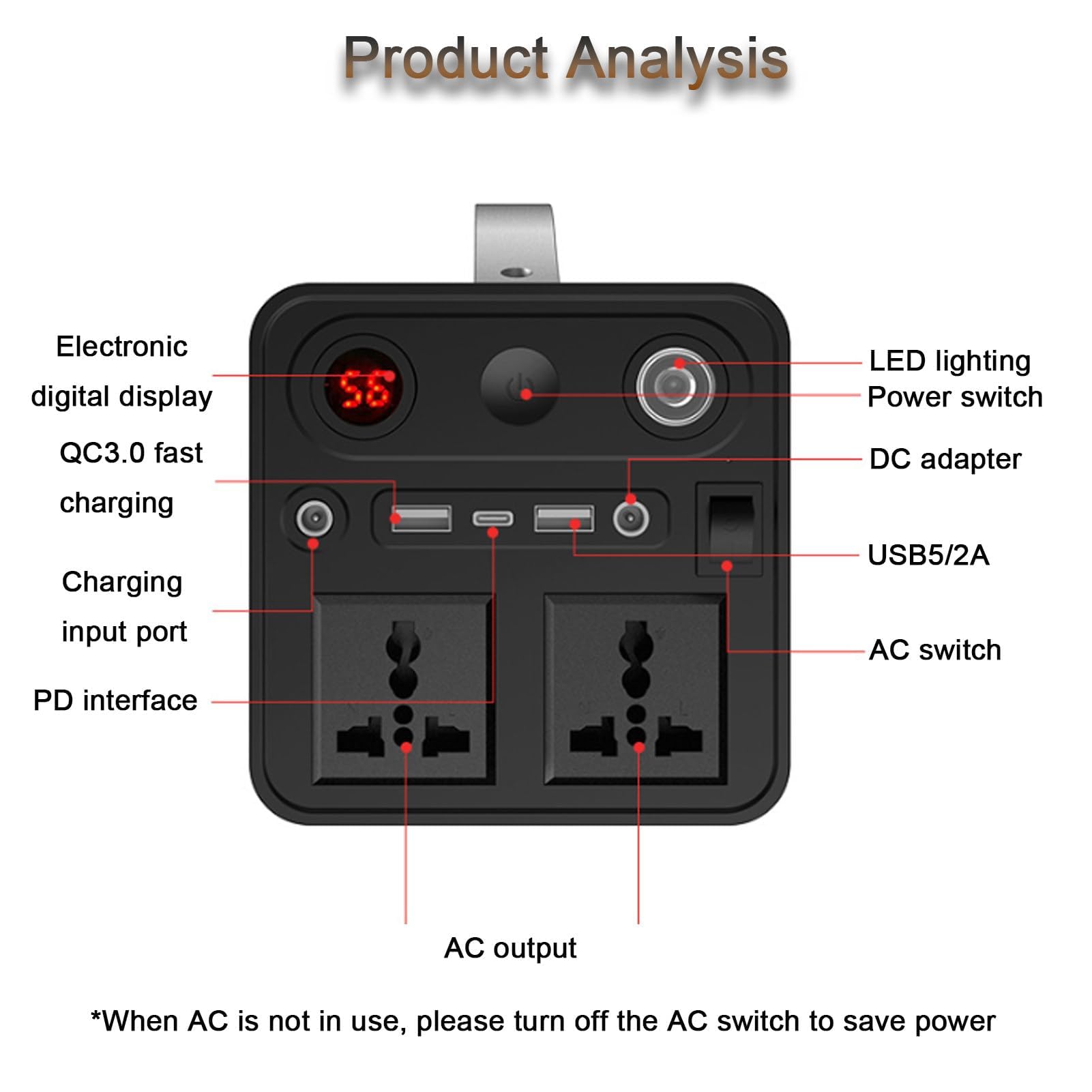 Centrale électrique Portable 300 W 90 000 mAh - 6 Ports de Sortie - Batterie Externe pour Camping, Voyage, Aventure en Plein air et Alimentation de Secours