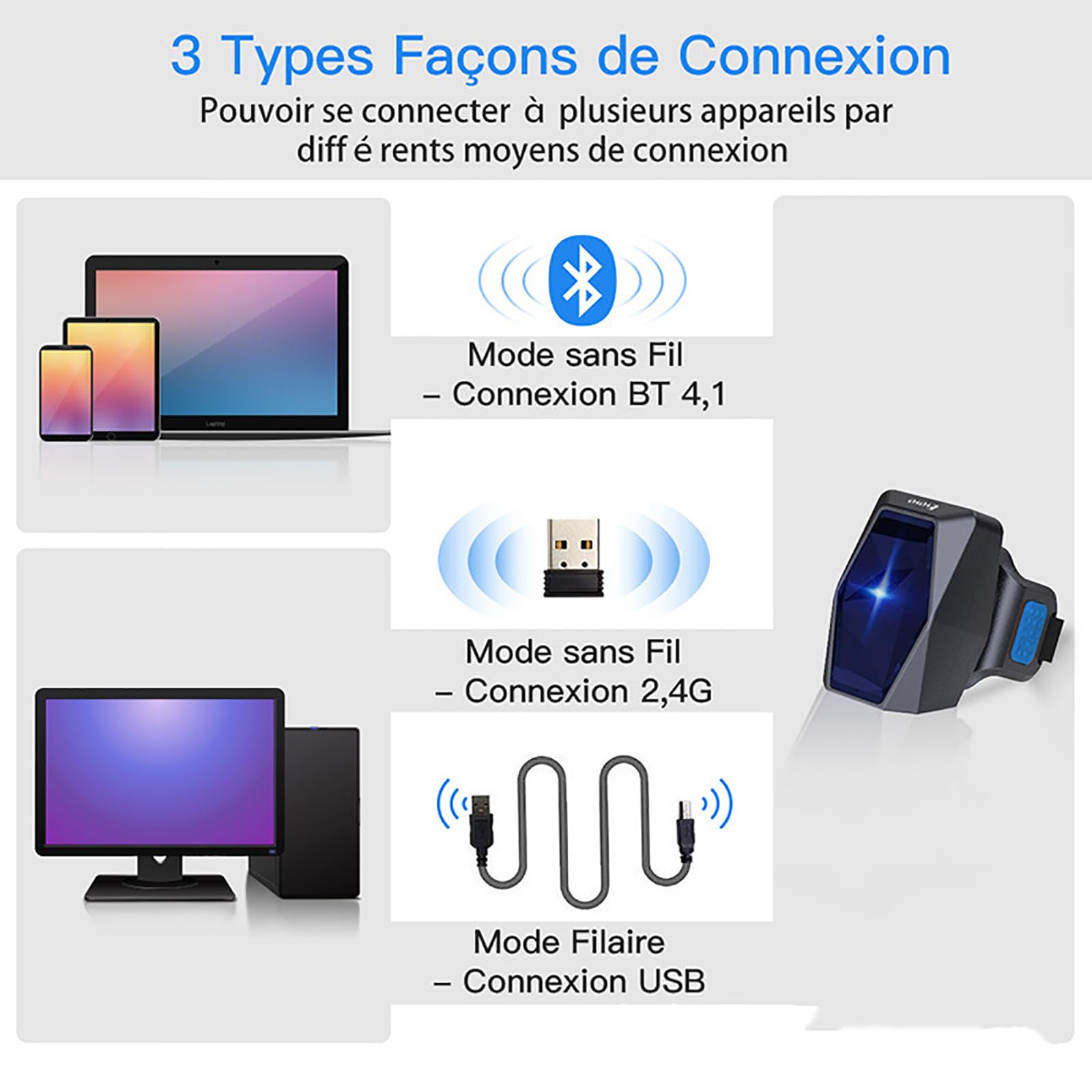 Escáner de código de barras, lector inalámbrico Bluetooth con almacenamiento de datos, soporta múltiples métodos de conexión, opciones de prefijo/sufijo personalizado, larga duración de la batería