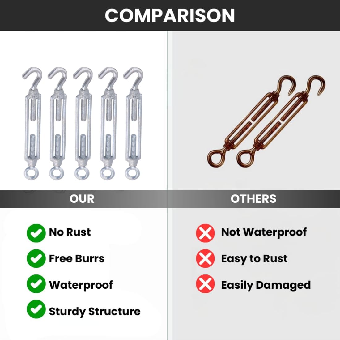 Conclood India 06Mm (Set of 5) Galvanized Turn Buckle | Tension Hook | Eye to Hook | Adjustable | Straining Screw Open Body | Tie Rods & Other Tensioning System. 2