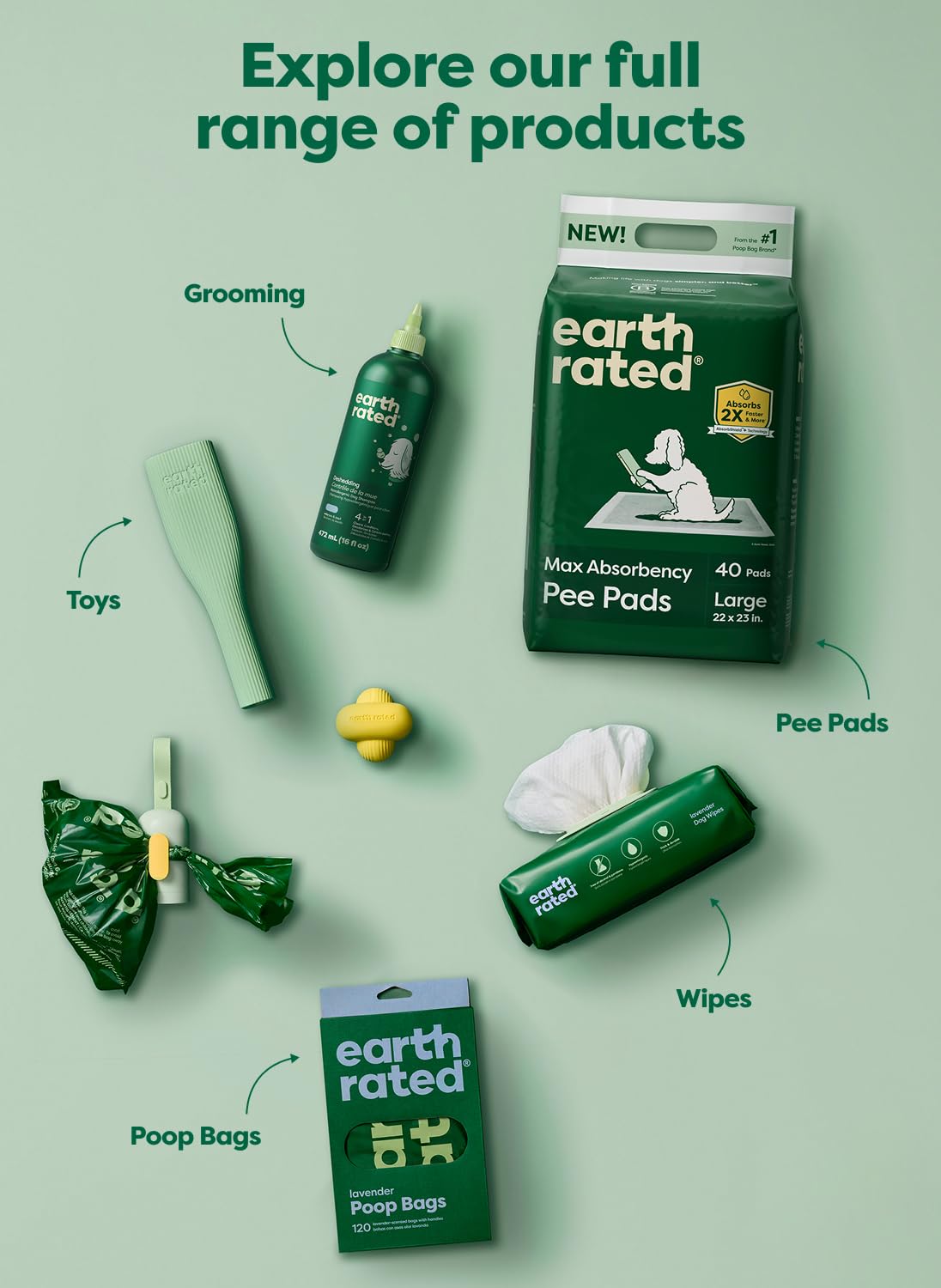 Earth Rated Max Absorbency - Almohadillas para orina de cachorros para perros absorben 2 veces más rápido y 2 veces más, a prueba de fugas, control de olores, sin perfume, grande, 22 x 23 pulgadas, 40
