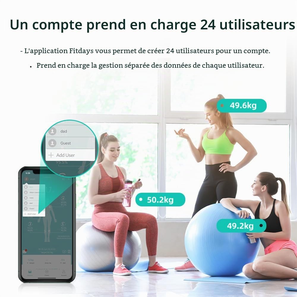 Pèse Personne Balance Connectée Impédancemètre Avec 8 Électrodes Haute Précision, 28 Données Corporelle Mesure BIA à Double Fréquence Avec APP pour Andriod et iOS, Max. 180kg/400lb/28st