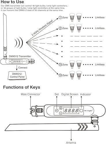 Miniatura 10 de LGIDTECH Bombilla LED DMX512 Miboxer 9W RGB+CCT cambio de color y temperatura de color ajustable, funciona con panel de consola DMX512 a través del
