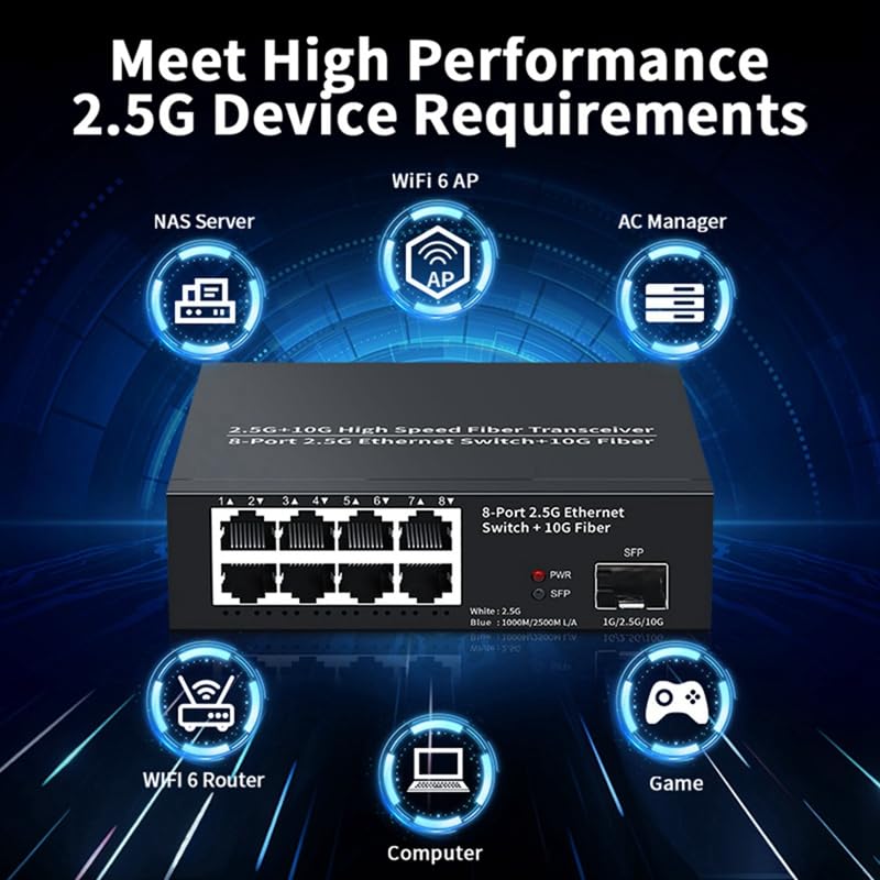 Conmutador Ethernet de 8 Puertos Conmutador de Red de 2,5 Gbps + Ranura para Fibra de 1 Puerto 10G Conmutador de Red de Laboratorio DoméStico Plug y Play-Enchufe de la UE