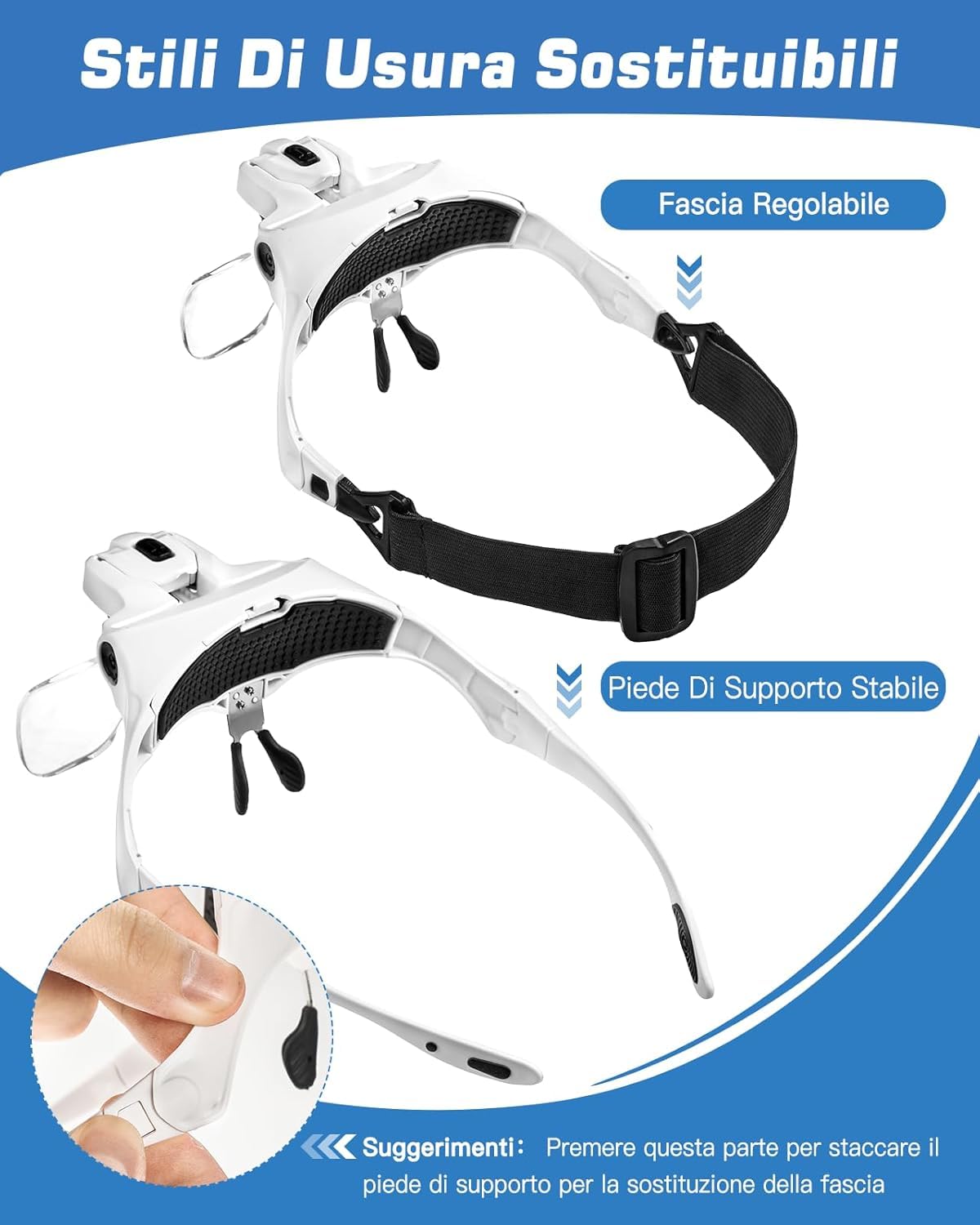 Anpro Occhiali Ingrandimento Professionali 1.0x-3.5x con Luce per Ricamo Modellismo Dentista
