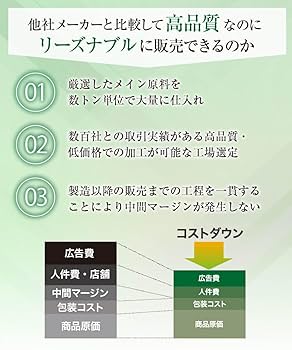 血糖値　　一升瓶詰め一本 血糖値 一升瓶詰め一本 Amazon.co.jp: 【お得技シリーズ244】血糖値