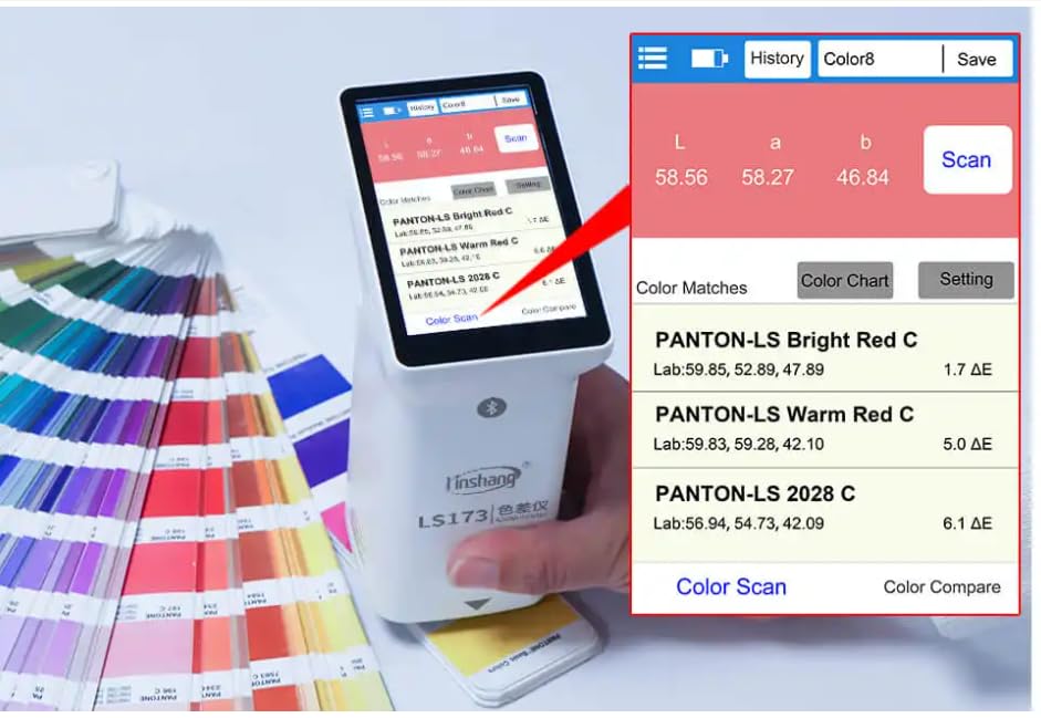 MeterTo LS173 Colorimeter with calibration tile removed
