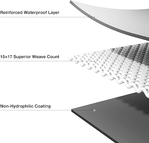 Miniatura 4 de Lona impermeable de 10 x 20 pies, lona resistente de 0.630 in. de grosor, multiusos, cubierta protectora impermeable, resistente a los rayos UV,