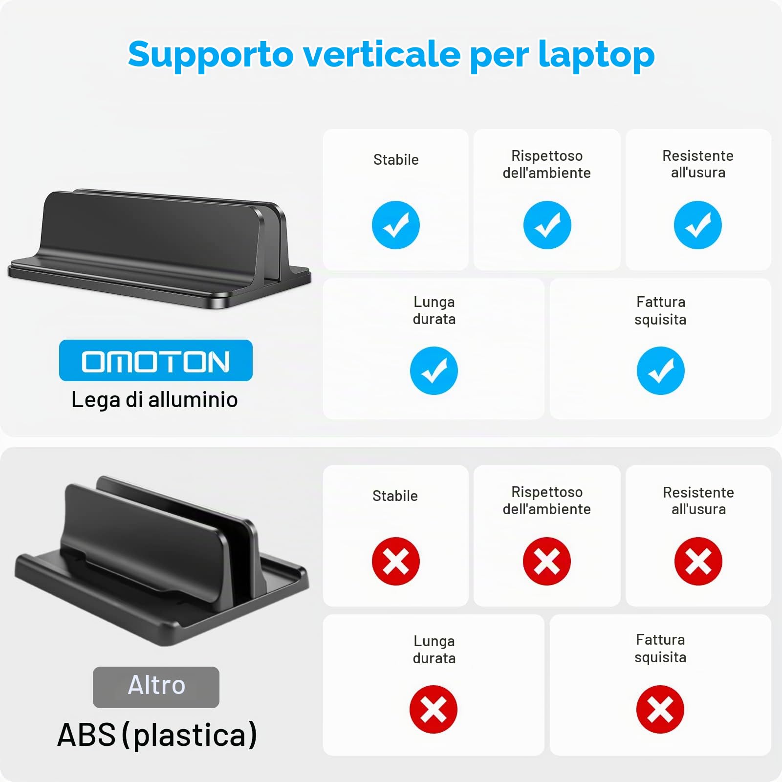 OMOTON Supporto verticale regolabile in alluminio per computer portatile per MacBook Pro/Air ecc. (fino a 17,3 pollici), nero