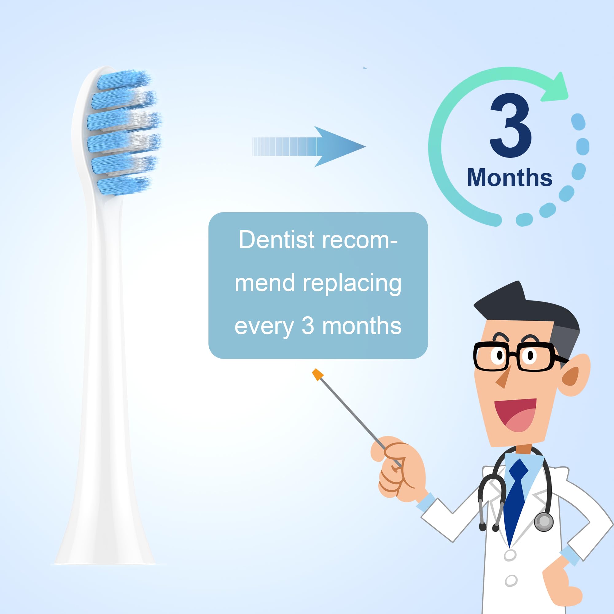 Zahnbürstenköpfe für Philips Sonicare, extra weich
