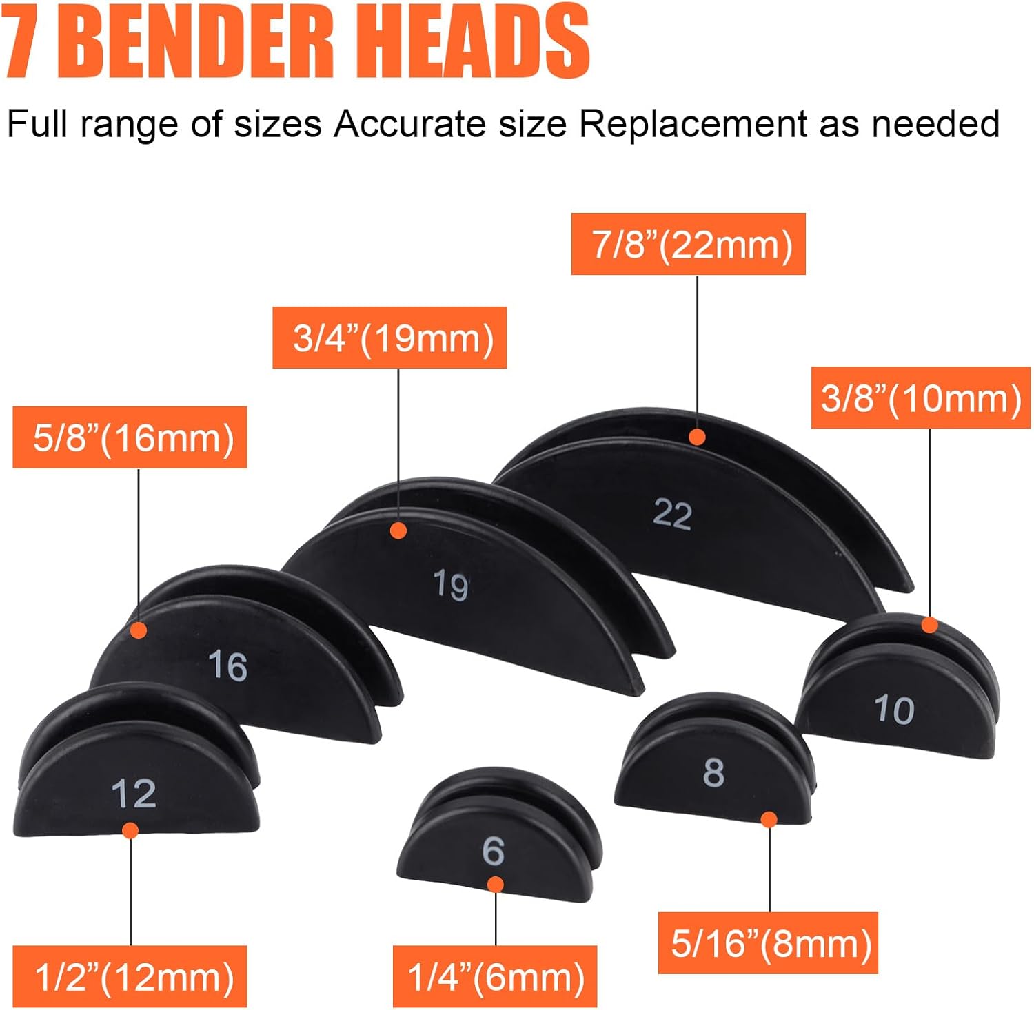 HZLZRZ Copper Pipe Bender Kit, 90° Forward and Reverse Bend tubing bender, 7 Adjustable Dies for 1/4" to 7/8" O.D. Soft Copper Tubing, Precision Tube Bending Tool for HVAC, Refrigeration, Automotive