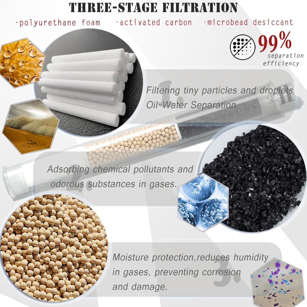 PCP Air Compressor Filter Dryer 4500Psi 30Mpa, High Pressure Pump Oil Water Seperator for PCP Rifle, Air Guns, SCUBA Cylinders Tank, with Quick Connector, Filtration Replacements (blue)