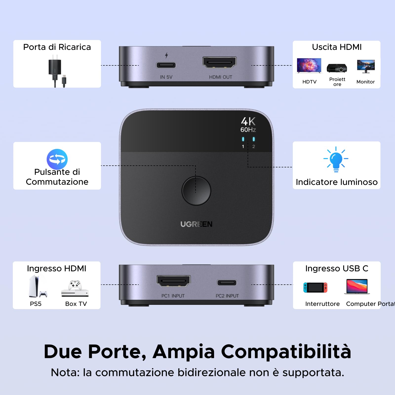UGREEN Switch USB C + HDMI a HDMI 2.0 4K 60Hz 2 Ingressi 1 Uscita Commutatore Tipo C 2K 1080P 240Hz HDR CEC Dolby Atmos Compatibile con PC MacBook Air/Pro iPhone PS5/4 Steam Deck Nintendo Switch