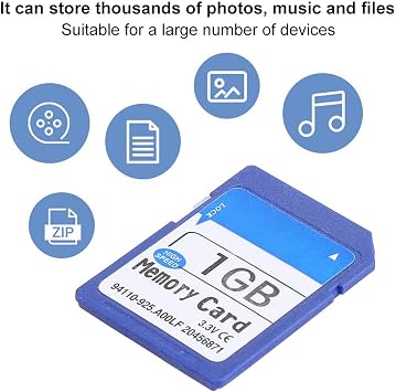 1GB Full-Size Memory Card, High Speed SD Memory Card for Compatible MP3/MP4 Players, Digital Photo Frames, GPS and File Storage