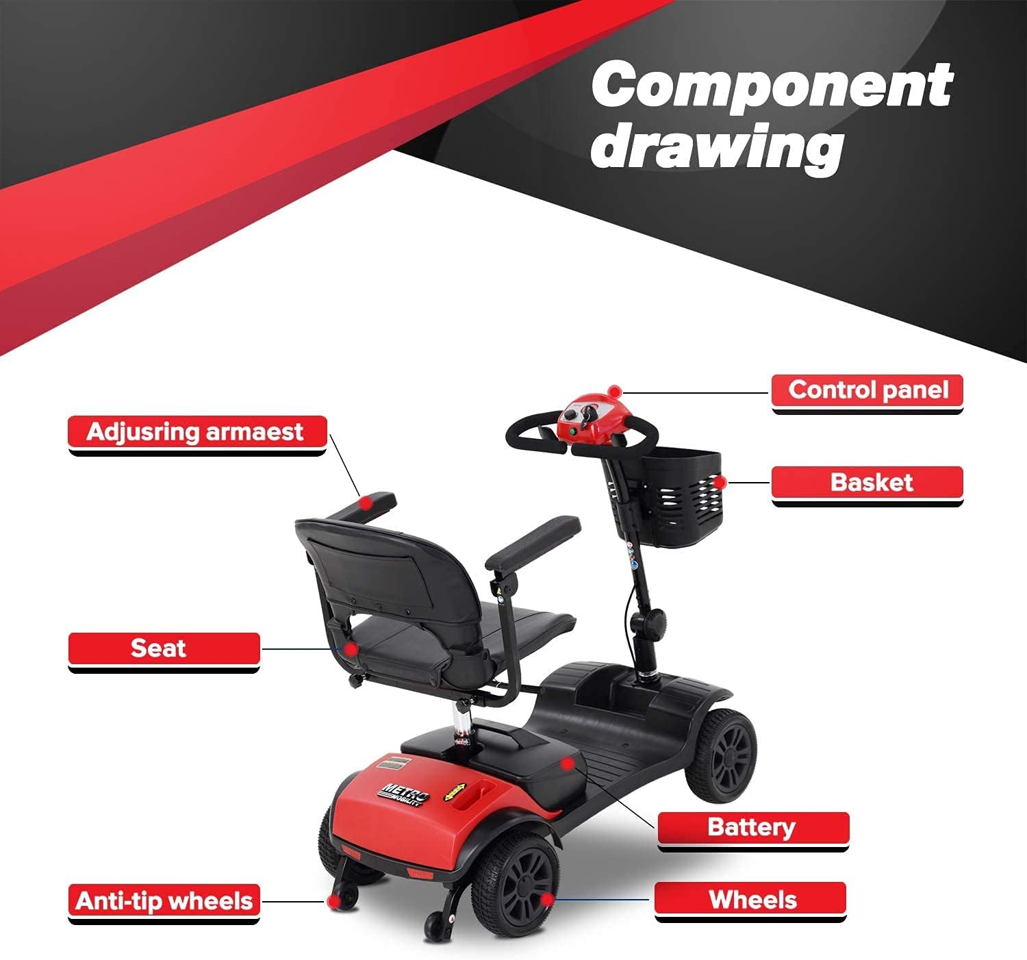 Powered Mobility Scooters for Seniors Folding Mobility Scooters for Adults Electric Wheelchairs with Basket for Gravida, Foldable in Boot Trunk for Traveling with Seniors (Red) : Health & Household