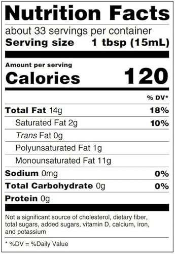 P.J. Kabos 2024 Gold Award Winner, High Phenolic (448Mg/Kg), Usda Organic Greek Extra Virgin Olive Oil thumb #8