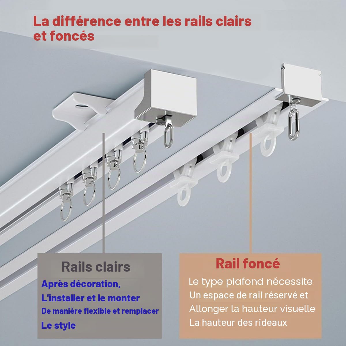 Rail Rideaux Invisible Encastré, Rail De Rideau Robustes Avec Silencieuses Roulettes, Rail De Plafond En Aluminium Pour Séparation De Pièce De 70 À 600 Cm(White,6.0FT/180CM)