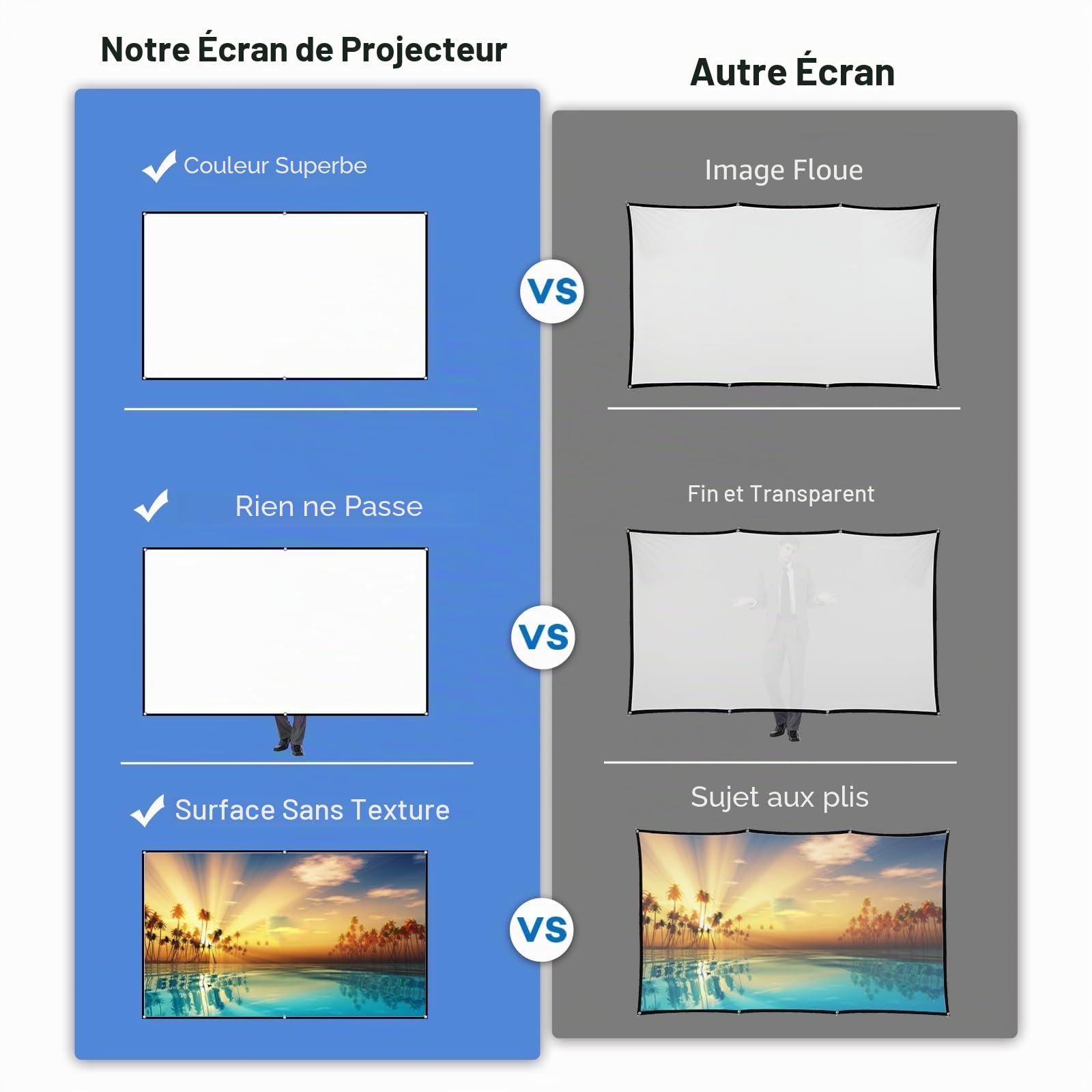 Docooler Écran de projection HD portable de 80 pouces 16:9 pliable et robuste pour films en plein air, home cinéma, bureau