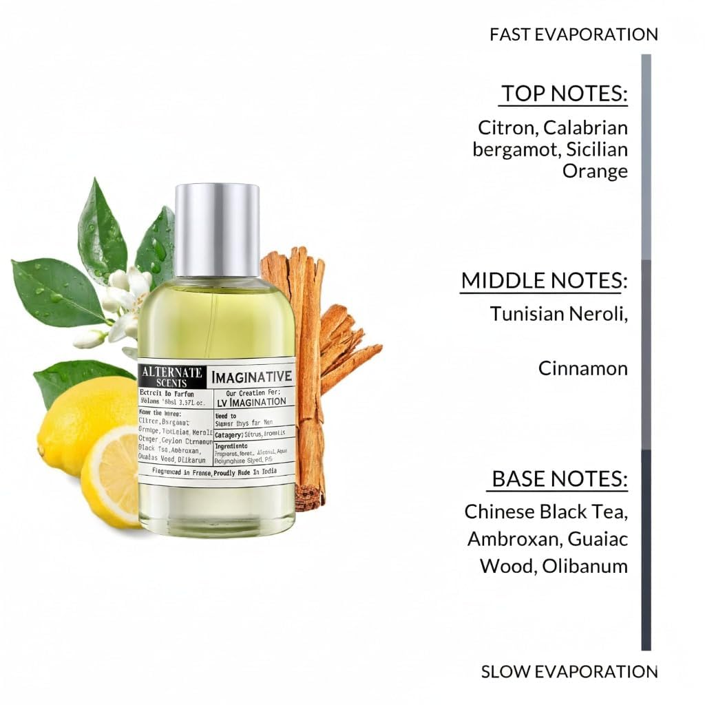 Imaginative Citrus Aromatic Perfume, 3.3 fl oz, Imagination Inspired Fragrance with Citron & Bergamot Black Tea