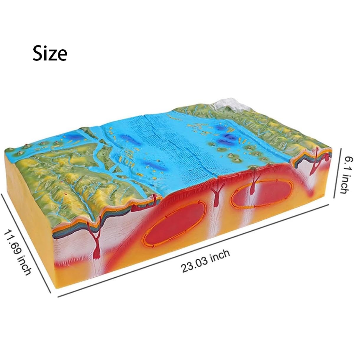 Modèle démonstrateur pédagogique géographique - Tectonique des plaques 3D et modèles géomorphologiques pour une utilisation éducative dans les lycées junior et senior