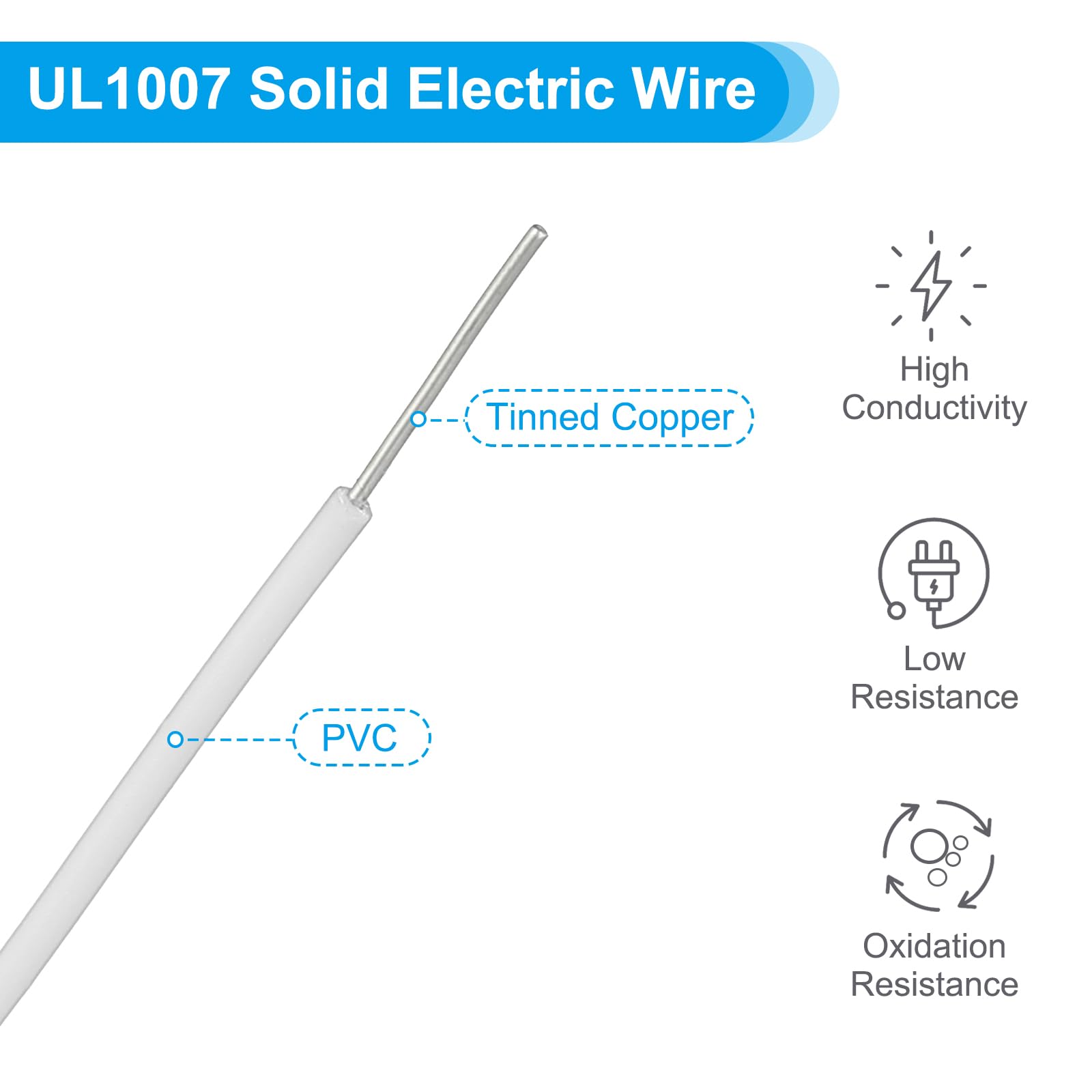 PATIKIL 22AWG Solid Electric Wire, 1 Pcs 49Ft Hook Up Tinned Copper Wire 1007 PVC Solid Single Core Wire For Home Improvement Circuit Computer Line, Yellow
