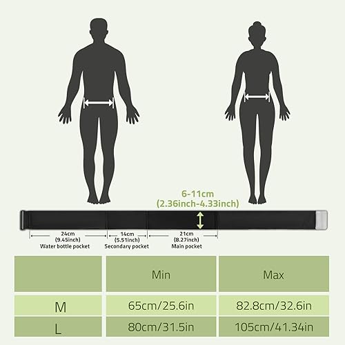 Miniatura 6 de Cinturón para correr definitivo para mujeres y hombres, a prueba de agua, riñonera con botella de agua, cinturones delgados para bolsa de correr con