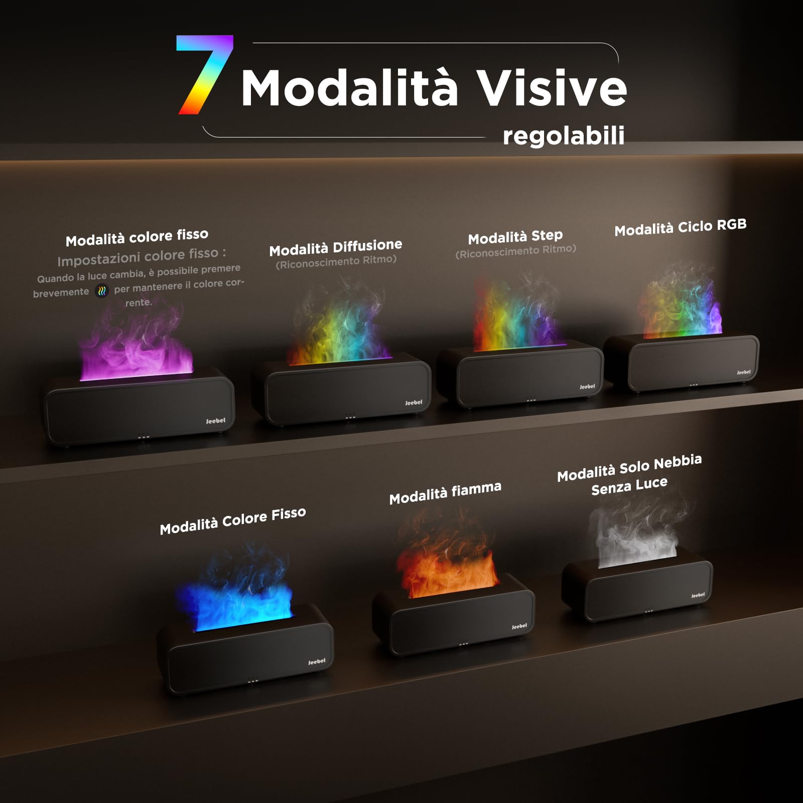 Jeebel Diffusore Aromi per Oli Essenziali, Diffusore con Rilevamento Ritmo/Variazione Fiamma RGB/Telecomando/7 modalità/Timer, 250ml Mini Umidificatore Portatile per Aromaterapia Camera Letto/Ufficio