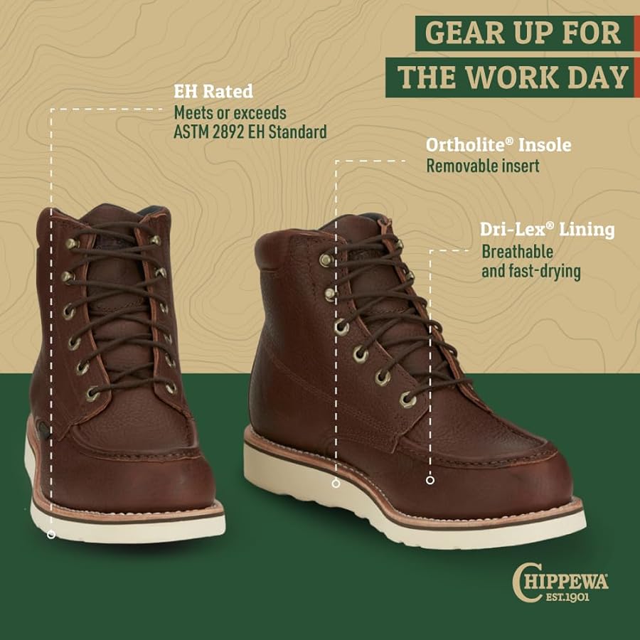 Amazon.com | Chippewa Men's Edge Walker 6