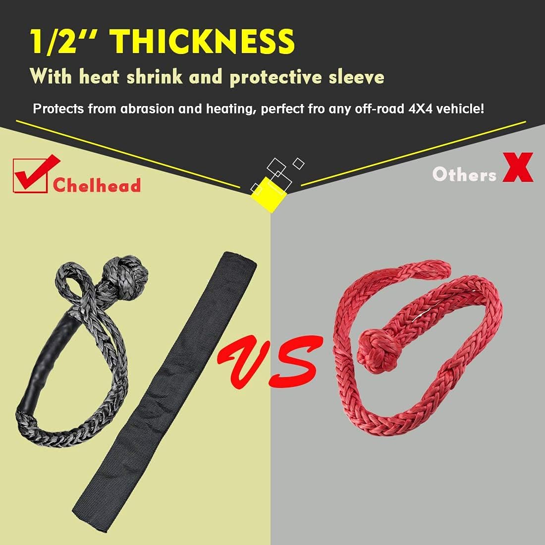 Synthetic Soft Rope Shackle, 2 Pack 1/2’’ x 7’’ Flexible and Durable 38000LBS Breaking Strength Recovery Connect Black Rope Lift Towing with Protective Sleeve and PVC Bag