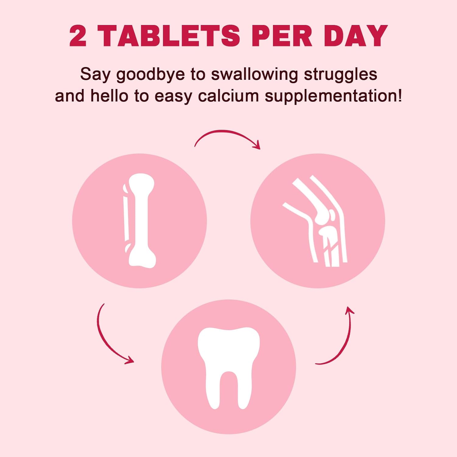 Calcium Citrate 1200 mg with Vitamin D3 Supplement for Women & Men, Calcium Magnesium Zinc D3 for Bone Muscle & Teeth Health - 120 Count - 60 Day Vegan Supply - Image 5