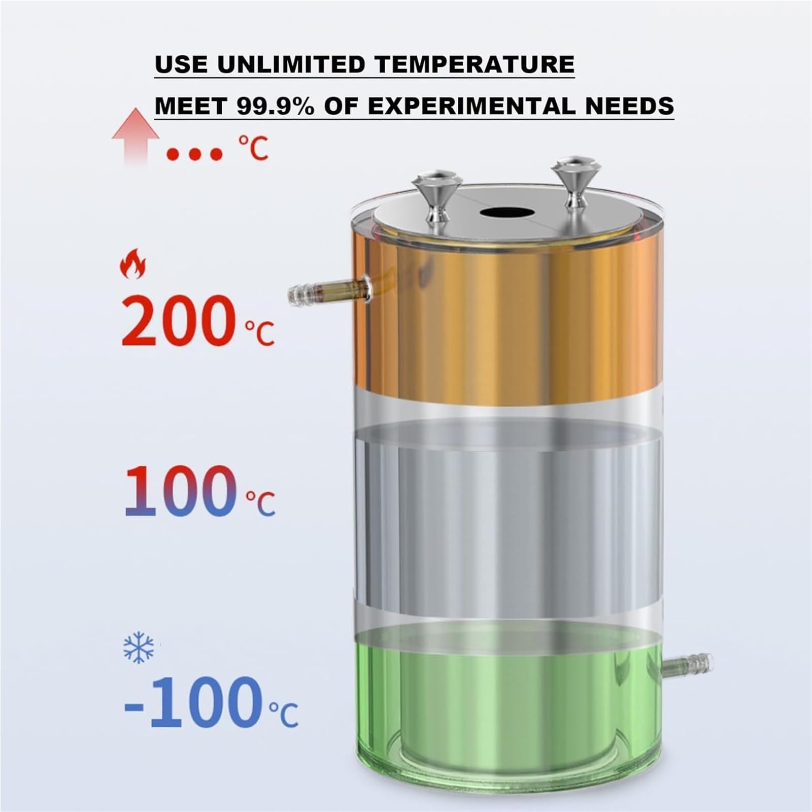 Labor Dispergierfass Edelstahl-Mischtrommel mit zweilagigem Design, thermostatischer Isoliereimer für Dispergiermittelrühren