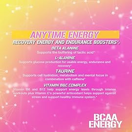 EVL BCAAs Amino Acids Powder - BCAA Energy Pre Workout Powder for Muscle Recovery Lean Growth and Endurance - Rehydrating Post Workout Recovery Drink with Natural Caffeine - Pink Lemonade