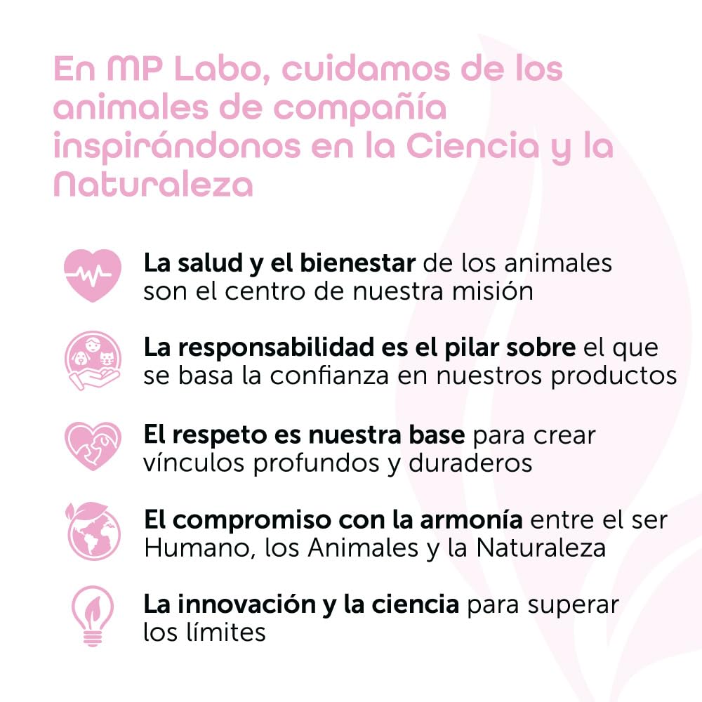 MP Labo Glycosane® 100 cápsulas - Mantenimiento de la función Articular - Perro y Gato
