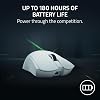 Razer Viper V4 Pro - Wireless symmetrical e-sports gaming mouse - Ultra-lightweight 50g - HyperSpeed Gen-2 up to 8 KHz polling - Focus Pro 50K sensor - Optical scroll wheel - PC/Mac | White