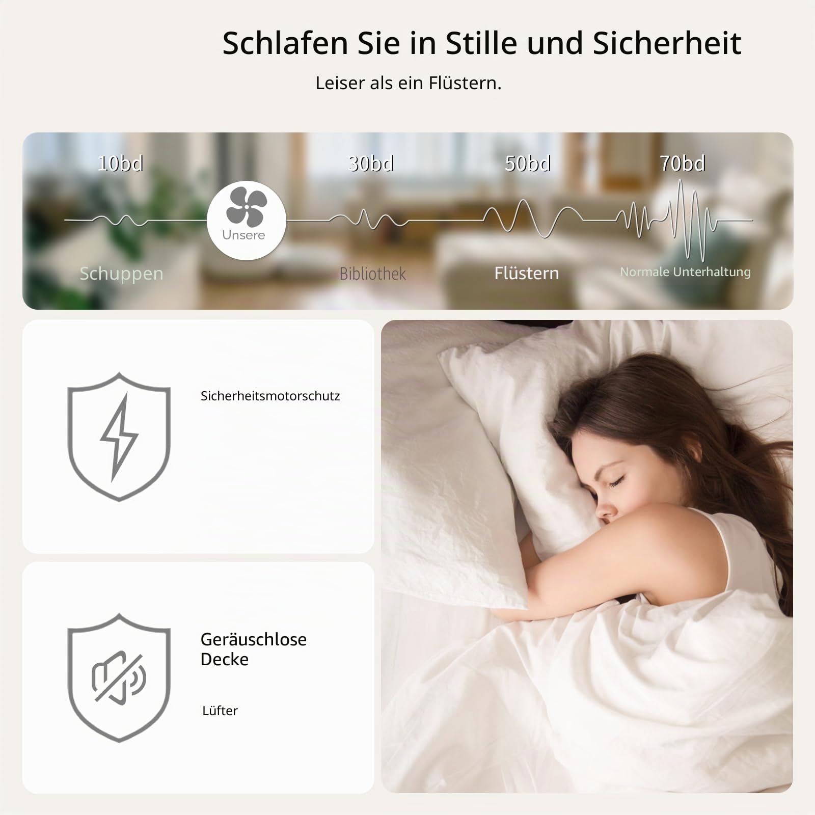Deckenventilator mit Beleuchtung 80cm, 3000 K-5000 K Dimmbar, 2200LM Leise LED Lampe Ventilator mit Licht und Fernbedienung, 7 Geschwindigkeiten, Timer für Decke Wohnzimmer Schlafzimmer, Weiß