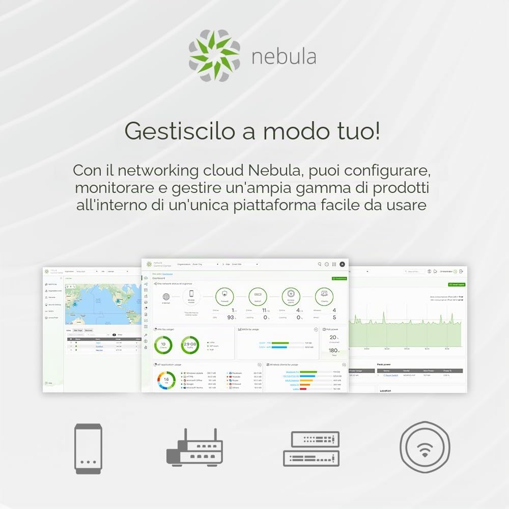 Zyxel Nebula Smart Switch 8-porte Gigabit gestito PoE+ con budget da 130 watt e 2 porte in rame Gigabit + 2 porte SFP con gestione su cloud Nebula, Long Range PoE Switch [GS1350-12HP] | 8x Porte PoE+ con Budget di 130W + 2x Gigabit + 2x SFP, NebulaFlex Pr