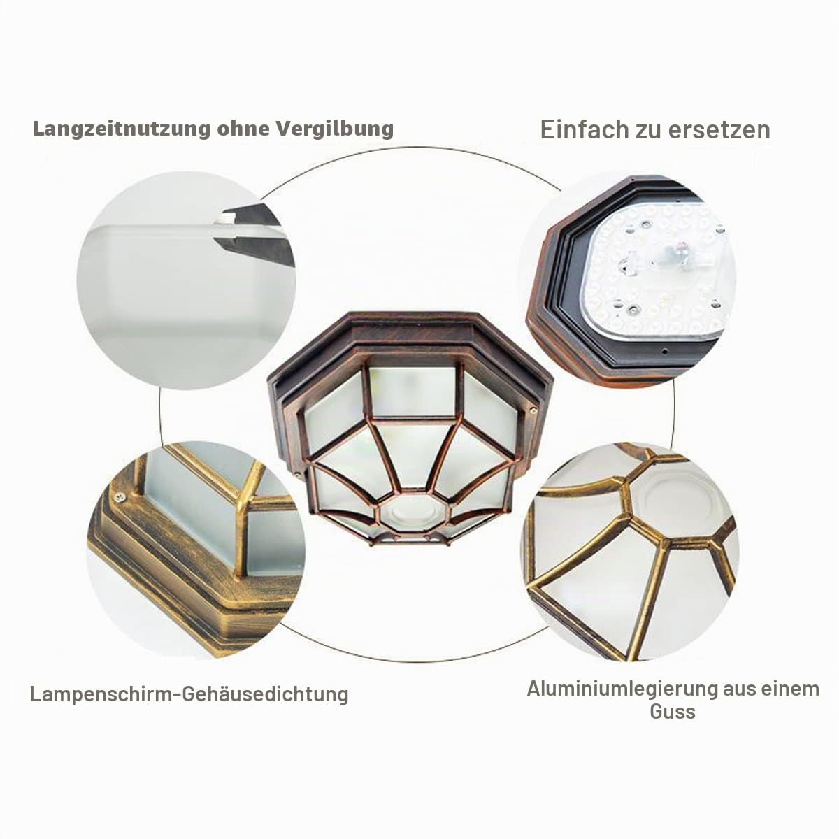 LED Retro Deckenlampe mit Bewegungsmelder,Wasserdichte IP54 Deckenleuchte aus Aluminium,Industrie Loft Rustikale Flurlampe,Antik Deckenbeleuchtung Außenlampe Decke Carport Überdachung Terrasse