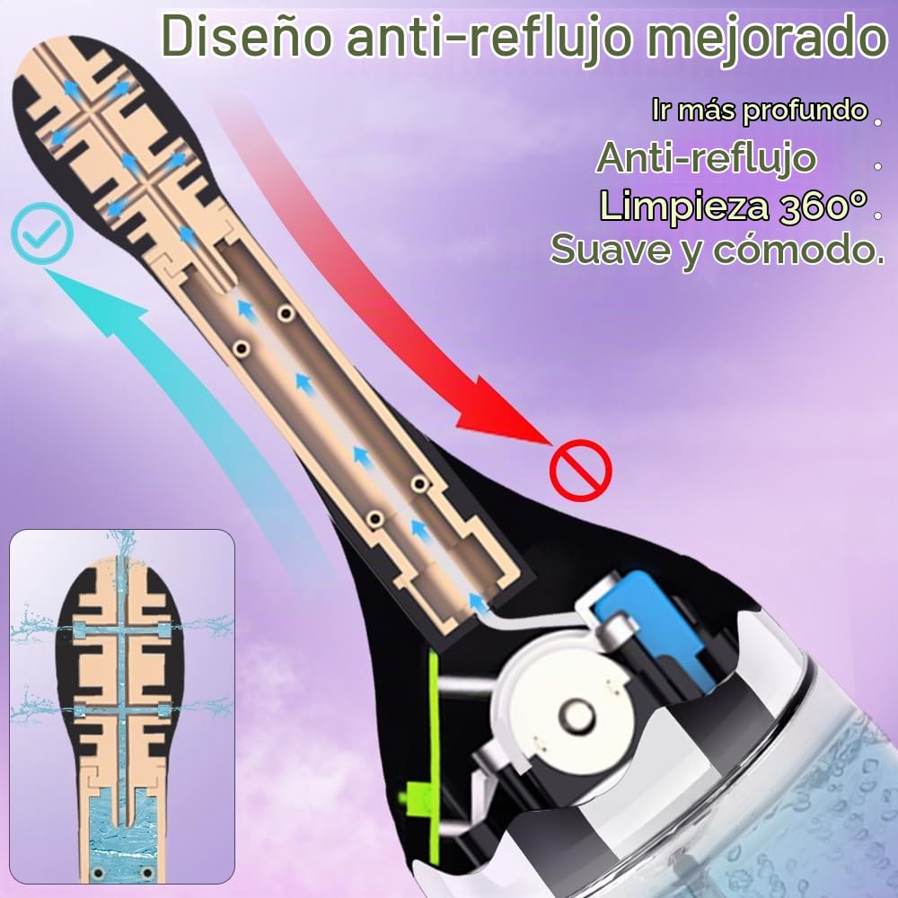 Ducha anal Pera de enema automática-Enemas eléctricos de 20 oz para limpieza de colon para mujeres con 3 velocidades y 5 boquillas,Duchas de silicona para hombres Limpiador anal