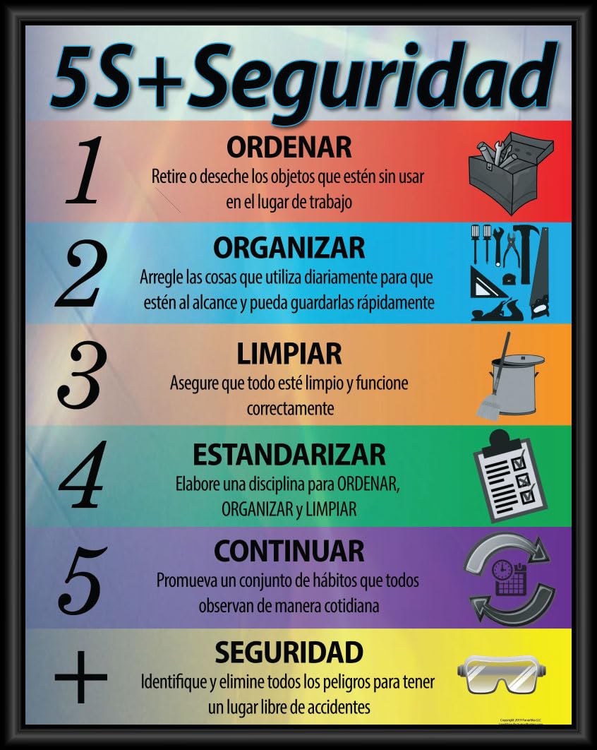 5S Plus Safety Poster, SPANISH, 16" X 20" Framed, Lean Manufacturing Posters Made in the USA