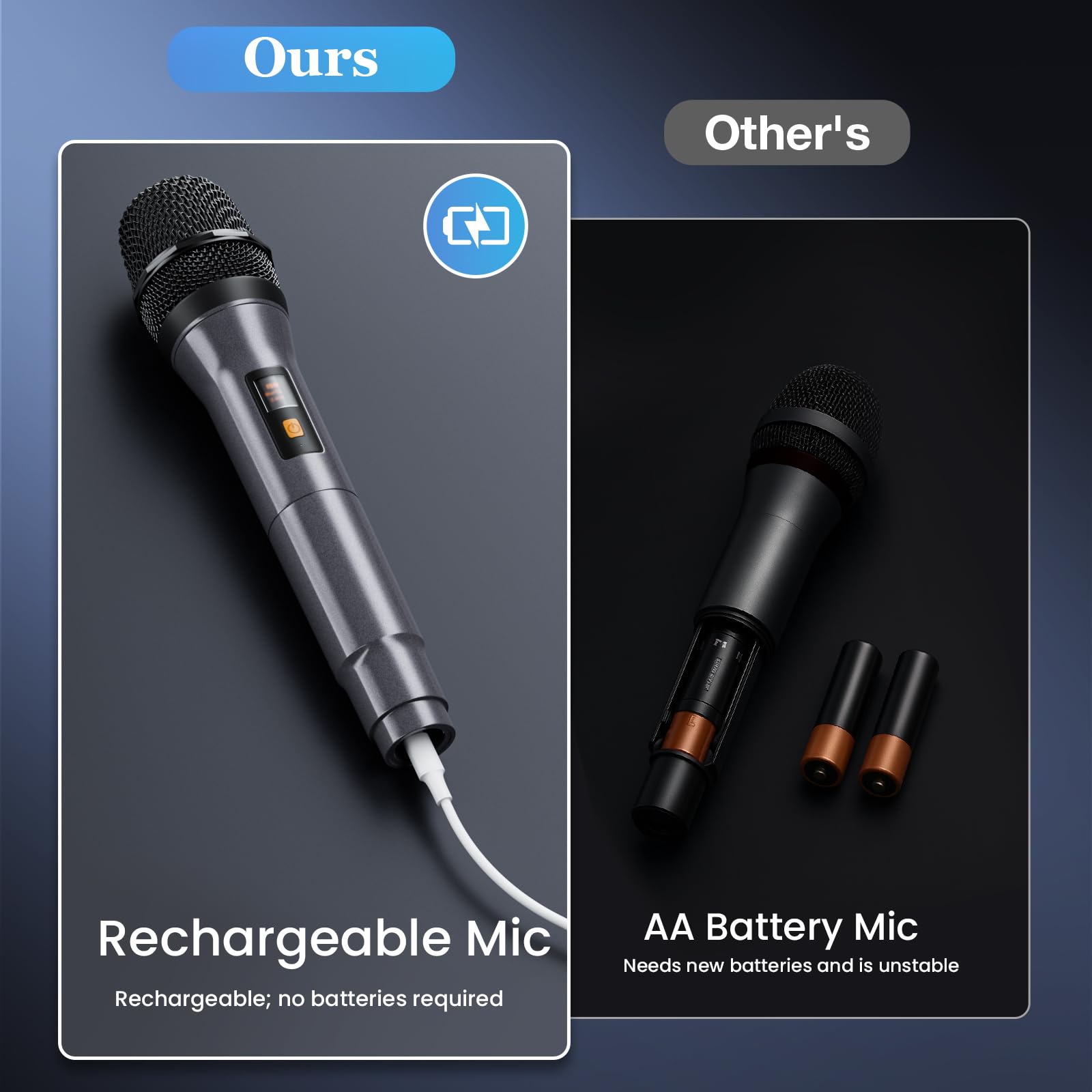 Karaoke Adulte, (Nouveauté 2026) Haut-Parleur Bluetooth Portable Karaoke pour Adultes avec 2 Microphones sans Fil, Système PA pour Adultes et Enfants avec Lumières, Adulte Professionnel