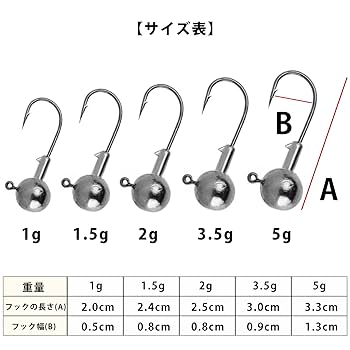 Amazon | Bucht ジグヘッド 5サイズ 50個セット 1g 1.5g 2g 3.5g