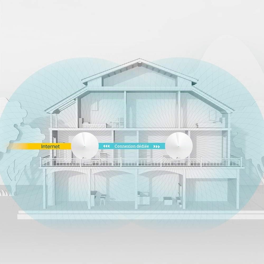 TP-Link Deco M9 Plus(3-Pack) Système WiFi Mesh tribande AC2200 ultra rapide avec Hub domotique intégré - Contrôle parental - Solution réseau sécurisée et intelligente pour tous les types de foyer