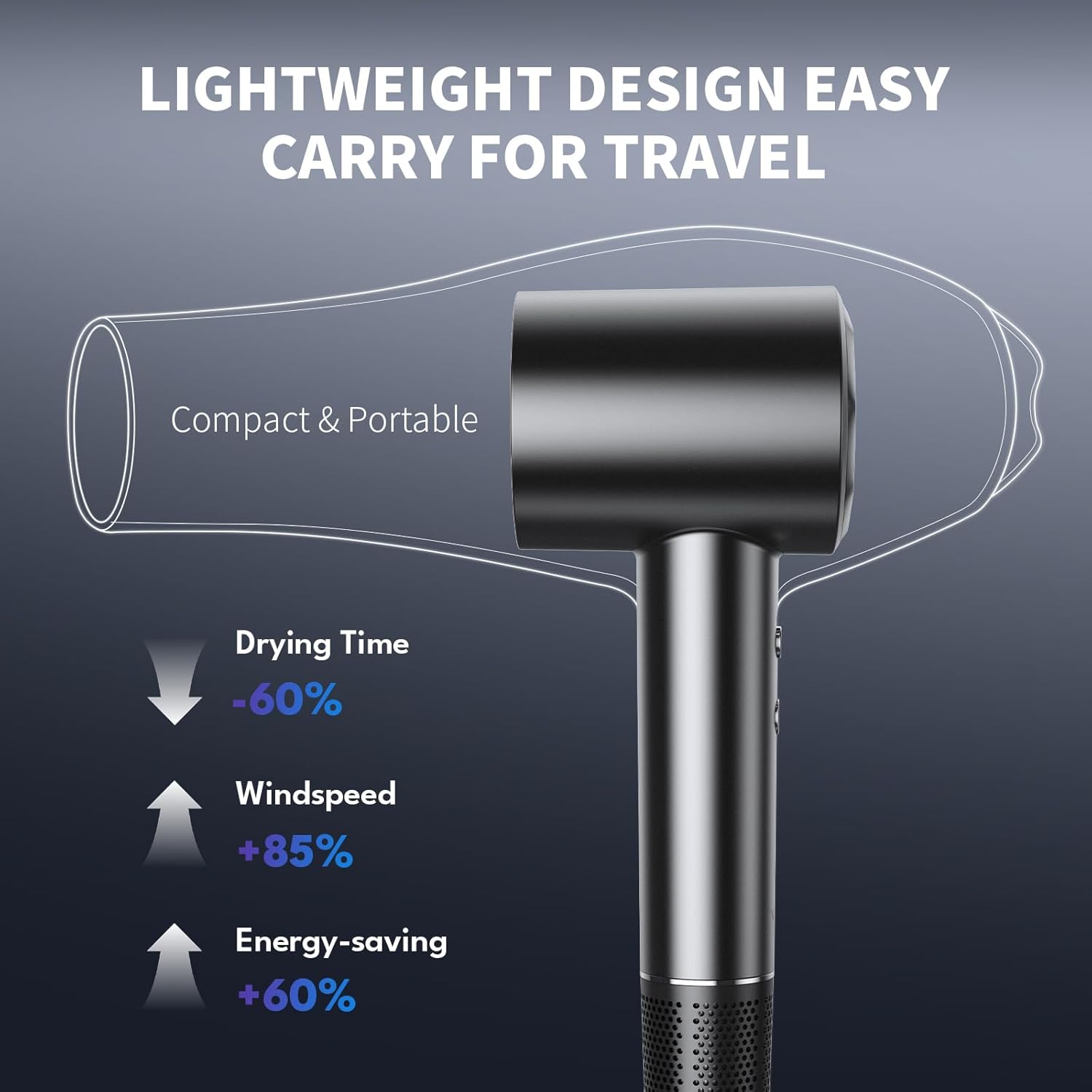 VTT Hair Dryer, 150000 RPM High Speed Blow Dryer with Intelligent Temperature Control, Magnetic Nozzle, Fast-Drying, Low Noise Hair Blow Dryer for Men and Women, for Curly Hair, for Home Travel Salon - Image 6