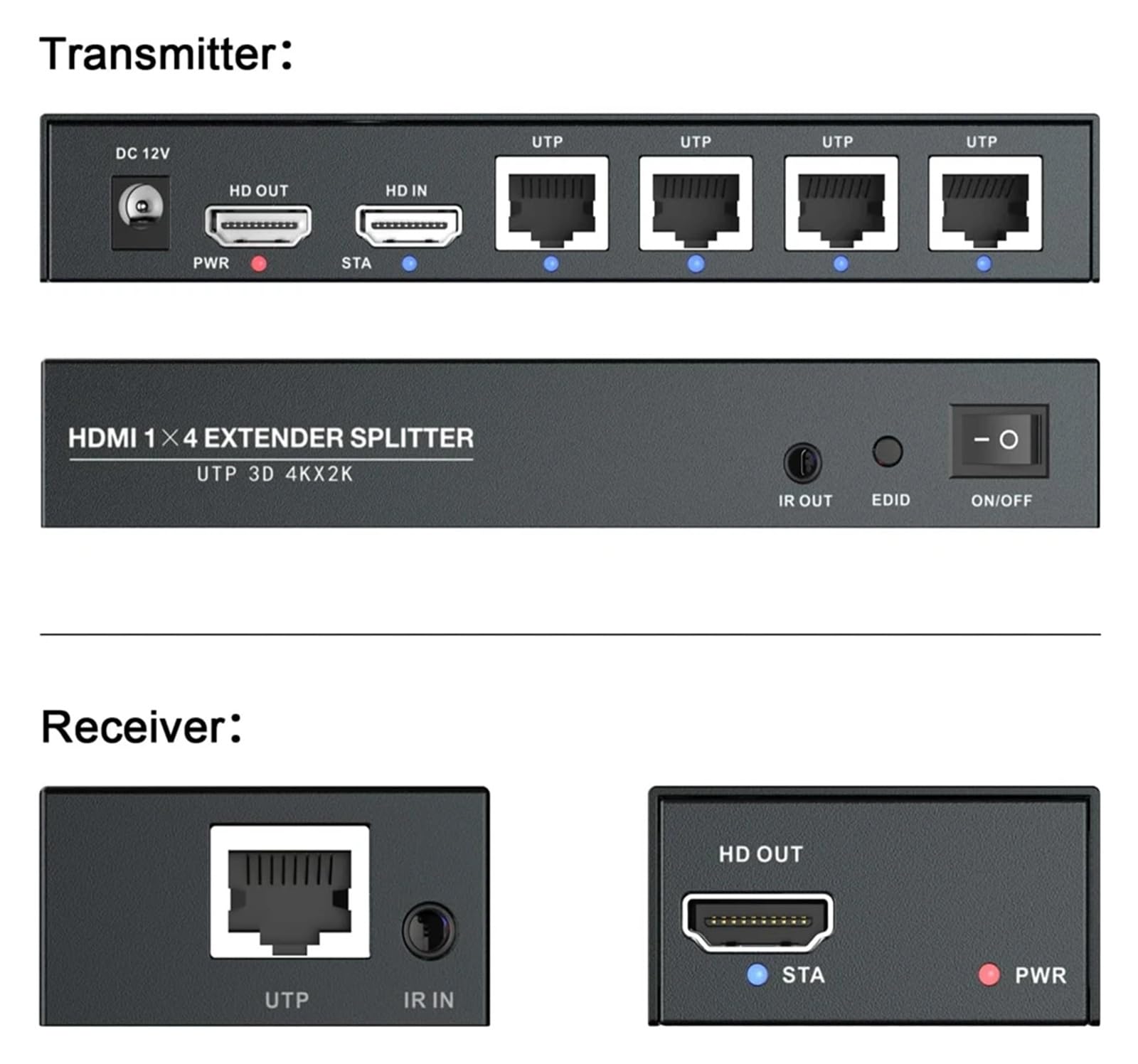 4K 60Hz Extender Splitter 1x4 3D RJ45 60m Ethernet Transmission Over CAT5e/6/7 4 Channel 1 Loop Out