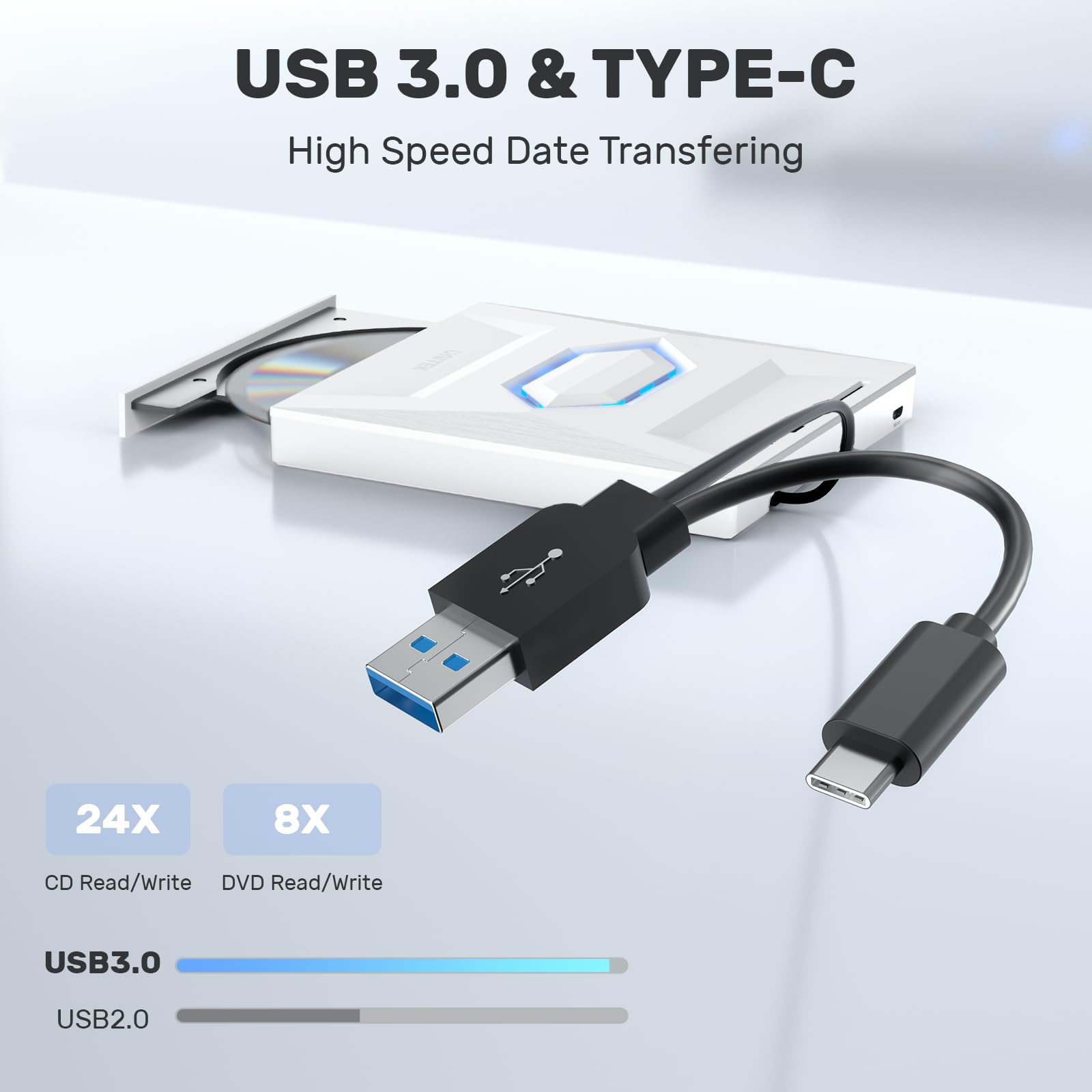 Amazon.com: Unitek External CD/DVD Drive USB C Portable DVD Player