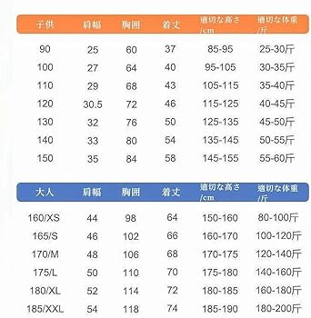 Amazon.co.jp: [飛雄] 豊川祥子 三角初華 若葉睦 八幡海鈴