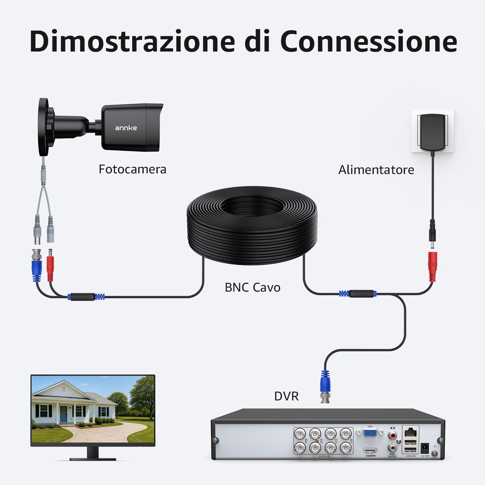 ANNKE Cavo di Alimentazione Video CC HD/AHD/TVI da 30 m/100 Piedi, Cavi di Estensione BNC per Telecamere di Sorveglianza per l'installazione del Sistema DVR di Sicurezza CCTV (nero)
