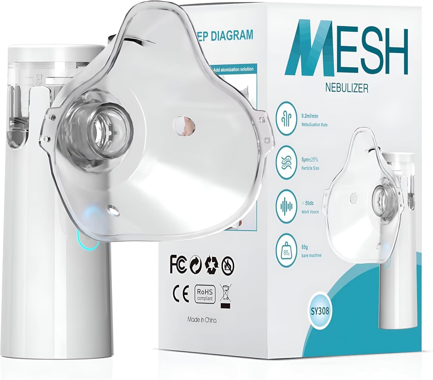 qual médico consultar para amigdalite-radardasaude 4 Nebulizador Portátil Ultrassônico - Tratamento Respiratório Eficaz para Tosse, Asma, Sinusite e Bron