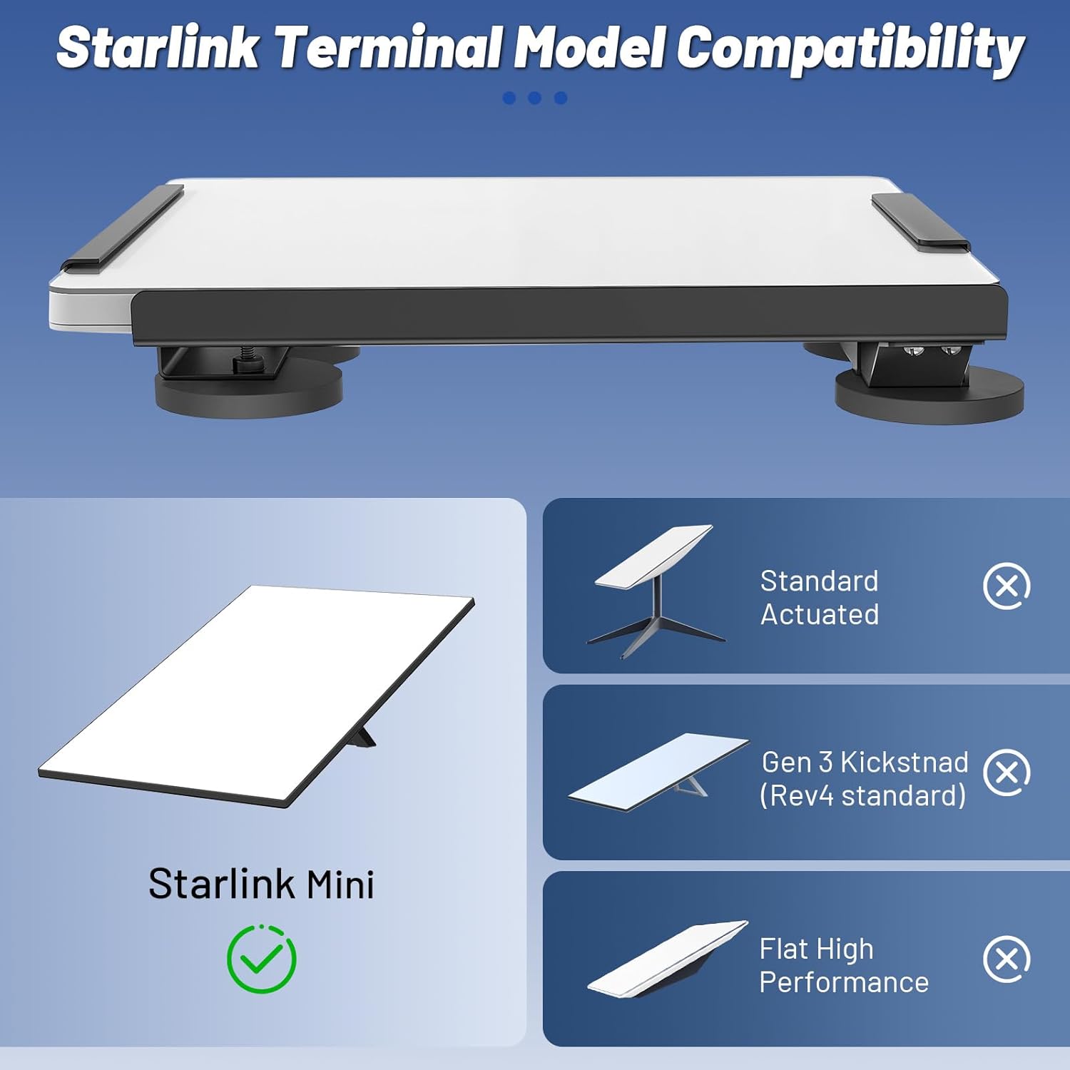 Starlink Mini Mount - Strong Magnetic Mount for Starlink Mini, Quick Release Car Roof Stand for RV, Van, Boat, Yacht, Trucks - Stable Four-Sided Protection with 1.6mm-Thick Metal Plate