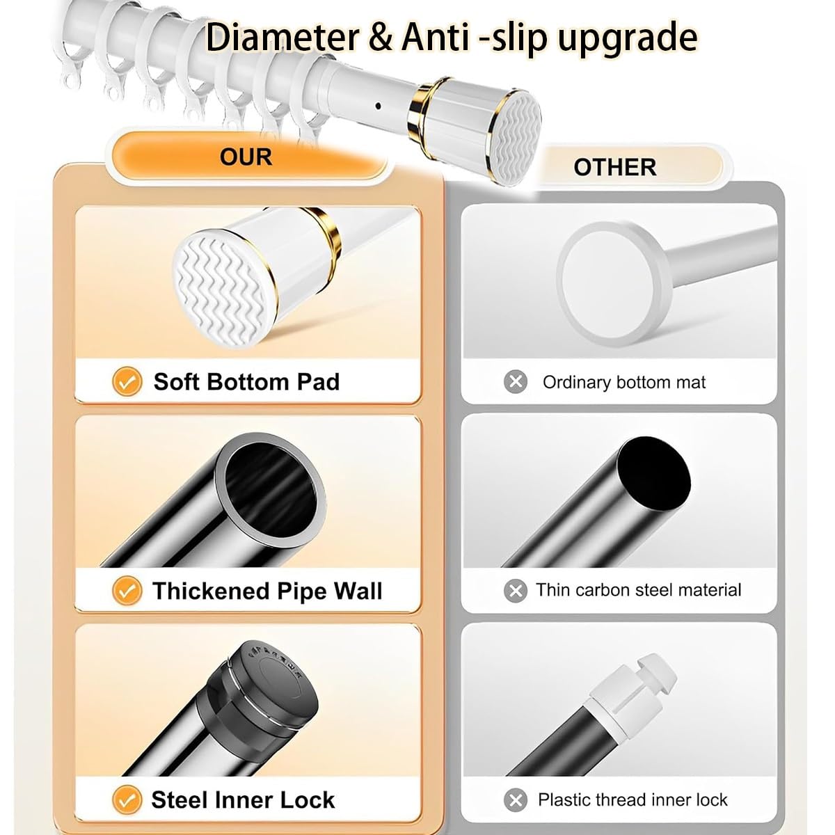 Ausziehbare Duschstange 40-500CM - Verstellbare Spannstange Ohne Bohren Für Badezimmer (Grün)