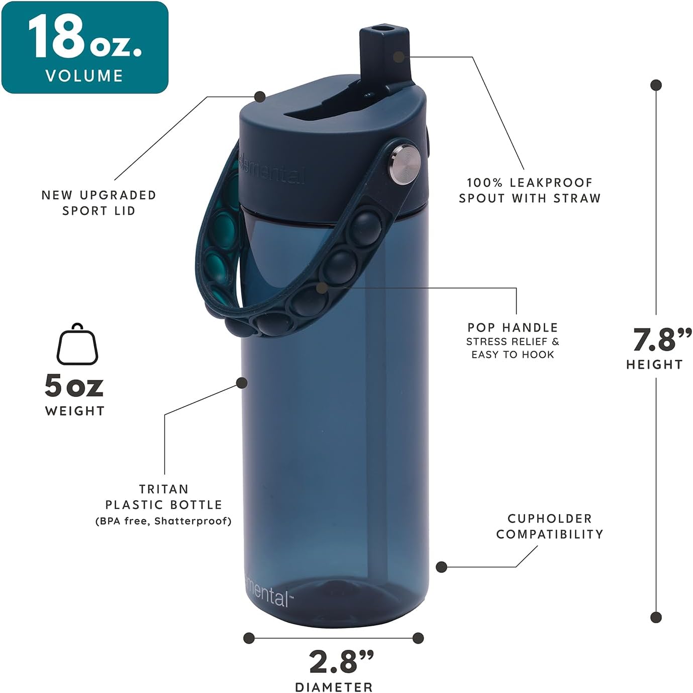 Elemental Water Bottles for Kids - Splash Kids Water Bottle for School with Pop-it Handle - BPA Free Tritan Plastic Water Bottle with Straw Leak Proof when Spout is Closed - Navy Blue - 18oz - Image 2